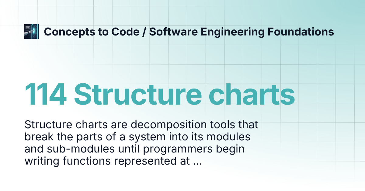 114 Structure charts | Concepts to Code / Software Engineering Foundations